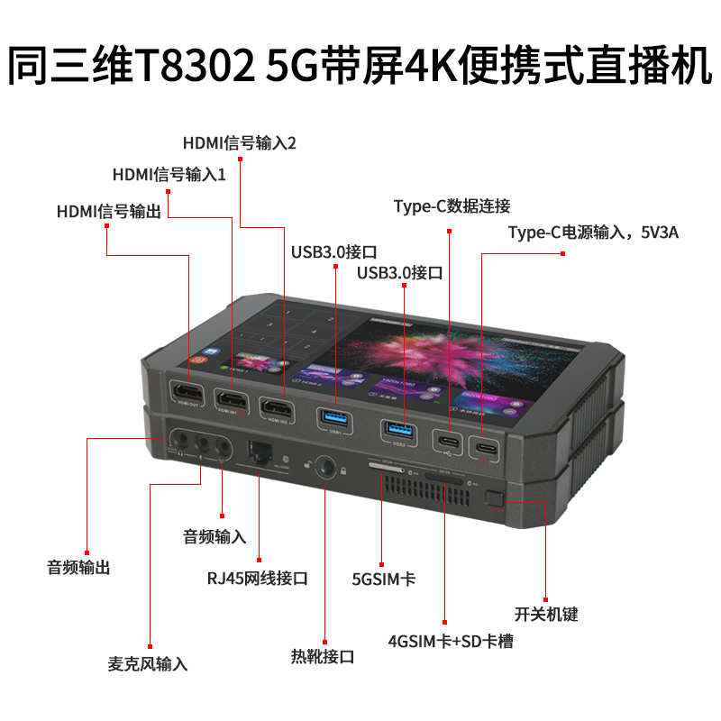 T8302 5G便攜式4K直播機接口